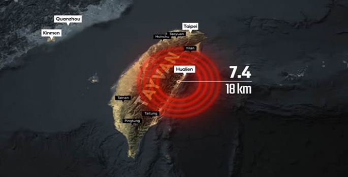  7,4 büyüklüğünde deprem!