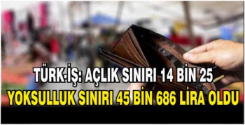 Türk-İş: Açlık sınırı 14 bin 25 yoksulluk sınırı 45 bin 686 lira oldu