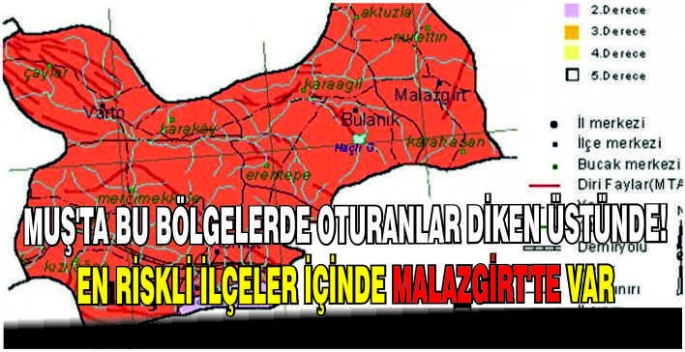 Muş'ta bu bölgede oturanlar diken üstünde! En riskli ilçeler içinde Malazgirt’te var