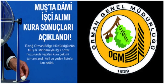 Muş’ta daimi işçi alımı kura sonuçları açıklandı!