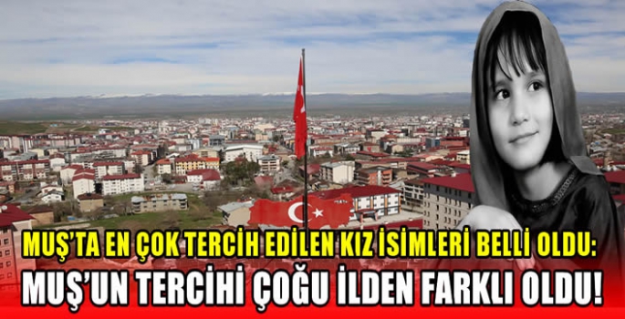 Muş’ta en çok tercih edilen kız isimleri belli oldu: Muş’un tercihi çoğu ilden farklı oldu!